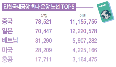 에디터 사진